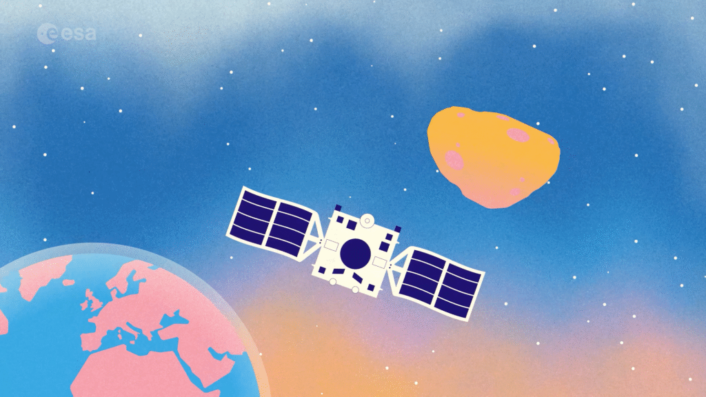 Ramses ESA s mission to rendezvous with asteroid Apophis pillars