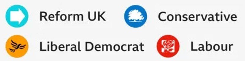 2025 UK Local Election Results: Map and Changes 4 Top Parties election results
