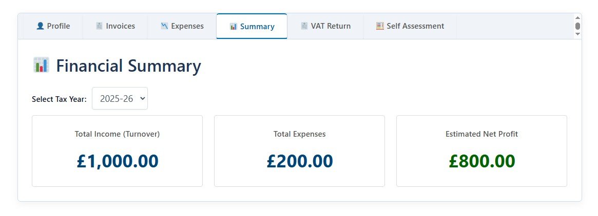 UK freelancer accountancy profit summary